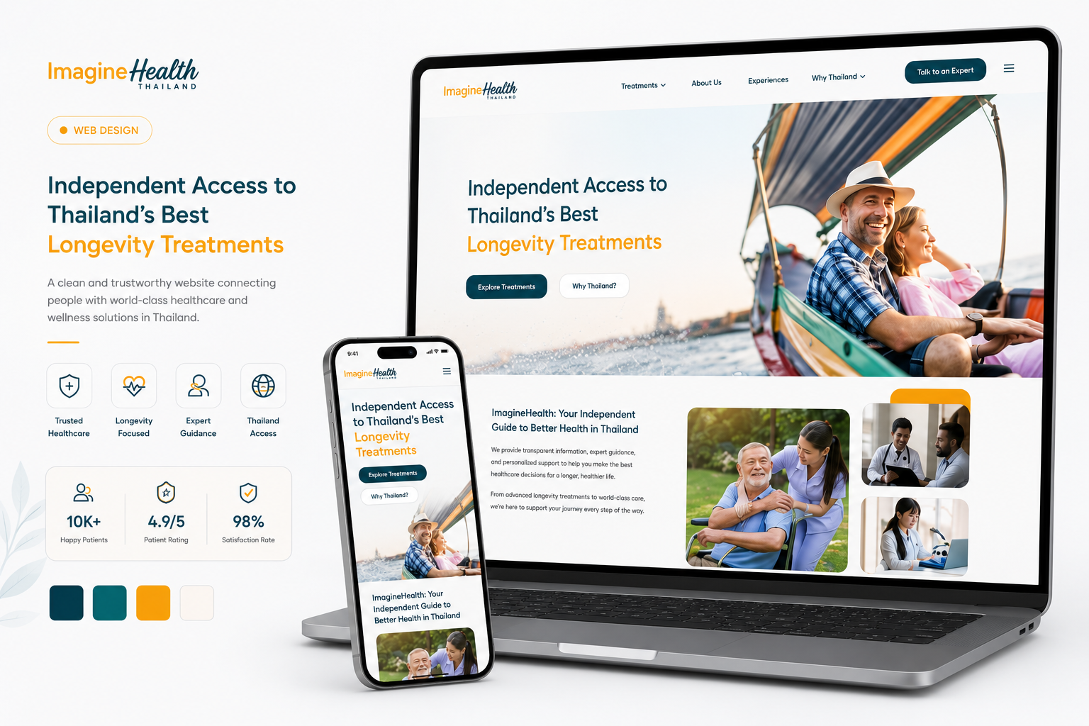 Imagine Health — health & wellness platform